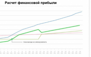 ГлобалМедиа